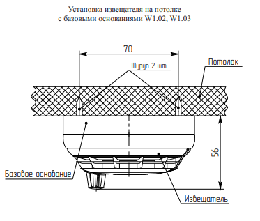 Базовое основание W1.02 (в упаковке) Рубеж