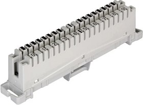 NMC-PL10-DC-10 Плинт размыкаемый NIKOMAX