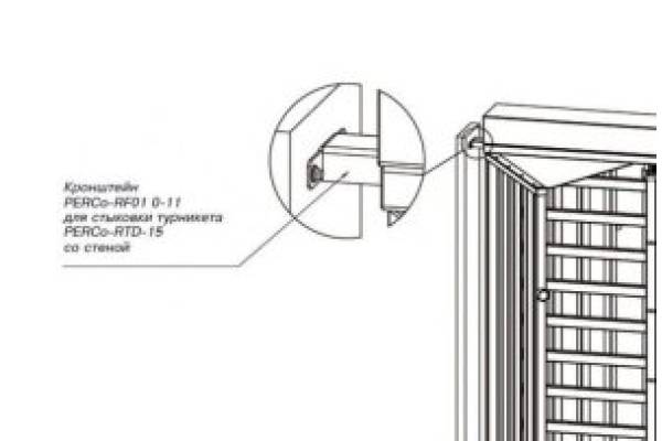 PERCo-RF01 0-11 Кронштейн для стыковки турникета со стеной PERCo