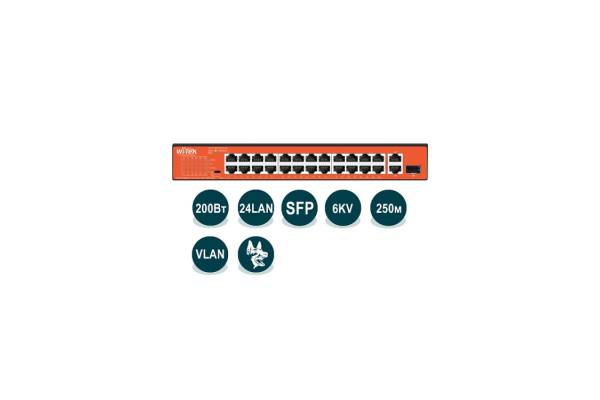 WI-PS526GH Неуправляемый коммутатор Wi-Tek